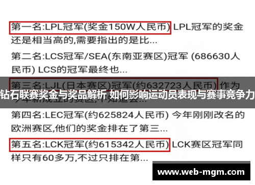 钻石联赛奖金与奖品解析 如何影响运动员表现与赛事竞争力