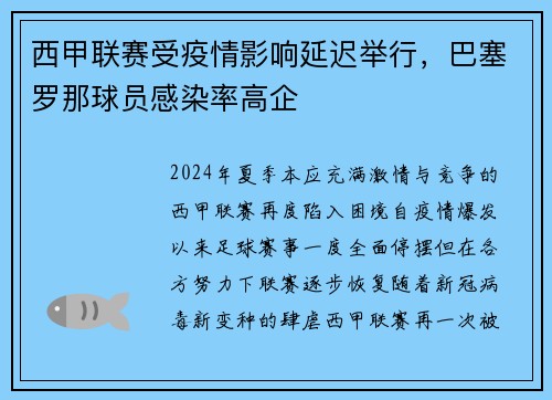西甲联赛受疫情影响延迟举行，巴塞罗那球员感染率高企